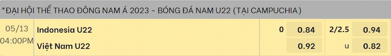 Tỷ lệ U22 Việt Nam vs U22 Indonesia theo các nhà cái