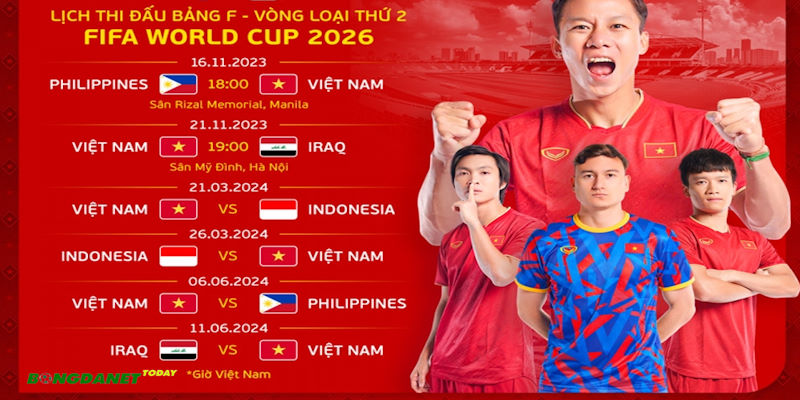 Việt Nam sẽ có cơ hội nào sau vòng loại World Cup 2026
